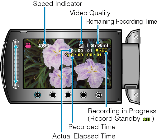 Indications During Time-Lapse Recording