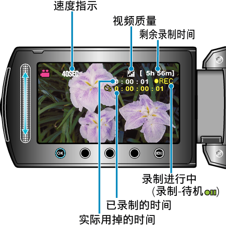 Indications During Time-Lapse Recording