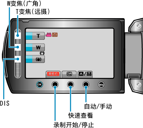 Operation Buttons for Video Recording