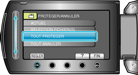 PROTECT ALL