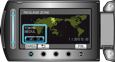 Regional Setting