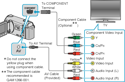 Connecting via component terminal