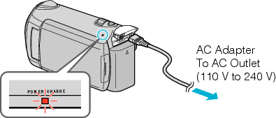 Connecting the AC power