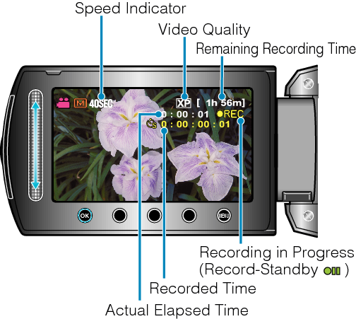 Indications during time-lapse recording