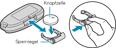Reinserting the battery