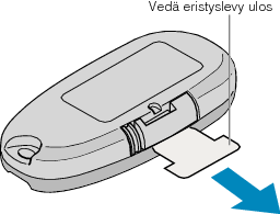 Using the Remote Control