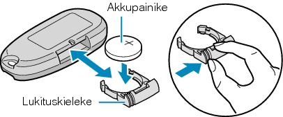 Reinserting the battery