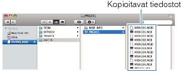 Copying files