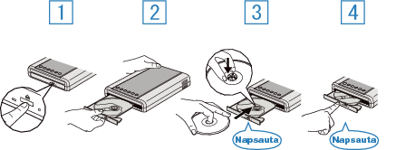 Loading a DVD