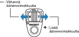 Adjusting speaker volume