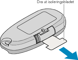 Using the Remote Control