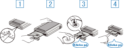 Loading a DVD