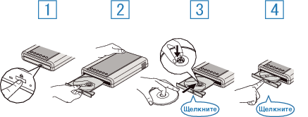 Loading a DVD