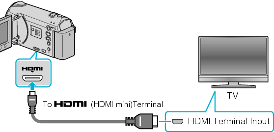 TV_HDMI