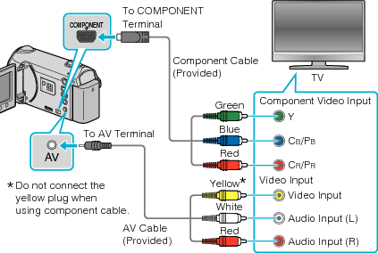 TV_COMPONENT