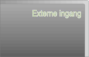 Input switching