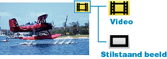 Video/still image icon