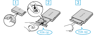 DVD set (CU-VD3)