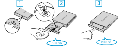 DVD set (CU-VD3)