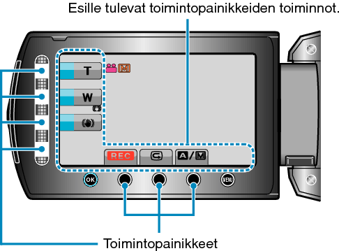 Operation Button