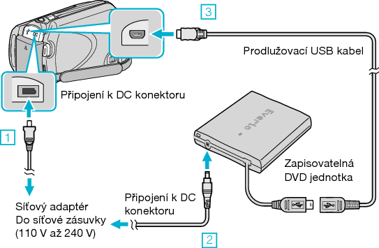 Connect the DVD writer (CV-VD3)