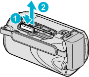SDカードの取り外しかた