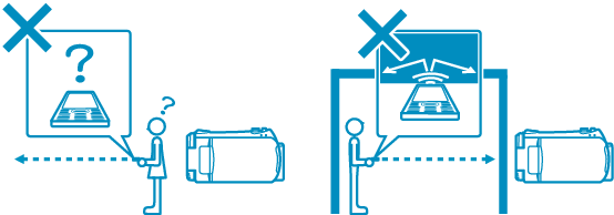 Bluetooth位置関係2