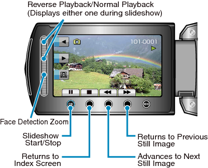 PhotoPlayButton2
