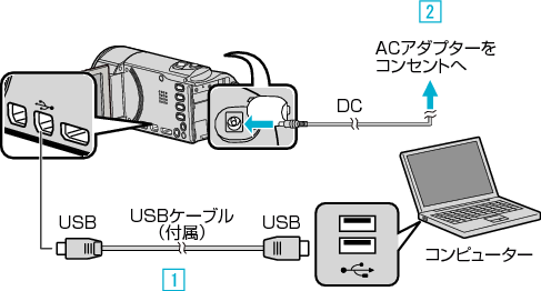 PCconnect