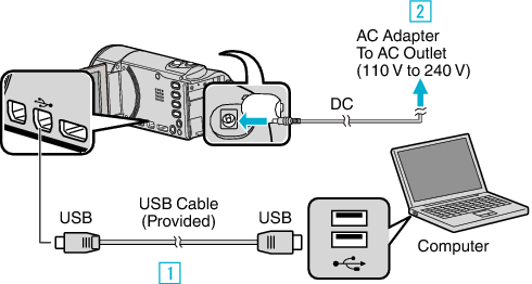 PCconnect_US