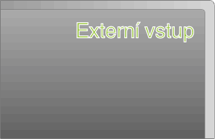 Input switching
