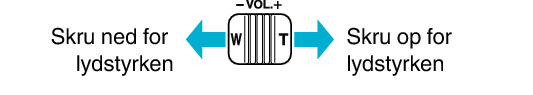 Adjusting speaker volume