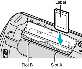 Dual card slots