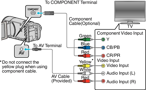 TV_COMPONENT