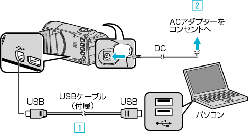 PCconnect