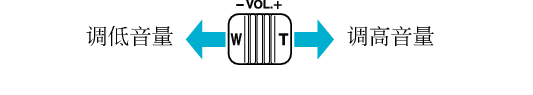 Adjusting speaker volume