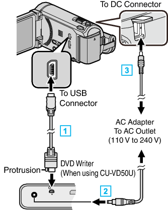 C1C_DVDBurner_CU-VD50