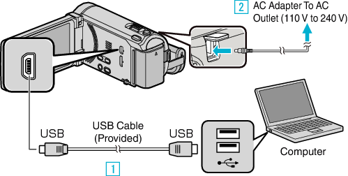 C1C_PCconnect