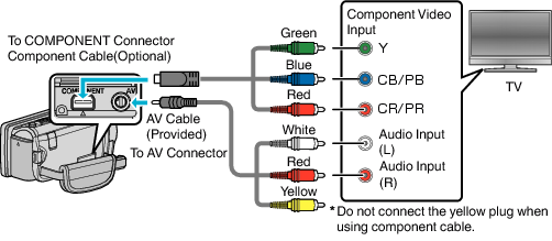 C1C_TV_COMPONENT