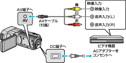 C1DW_1931_Backup_VTR