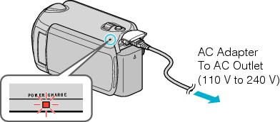 Connecting the AC power