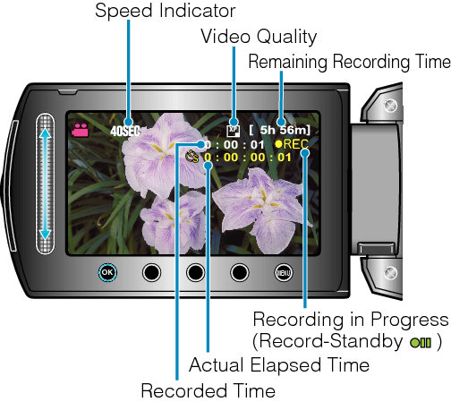 Indications during time-lapse recording