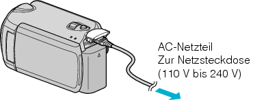 Connecting the AC power