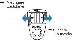 Adjusting speaker volume