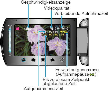 Indications during time-lapse recording
