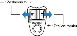 Adjusting speaker volume