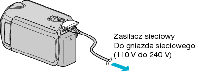 Connecting the AC power