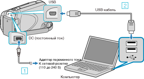 Connecting to PC