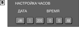 Clock Set Style - USA