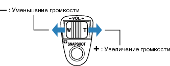 Adjusting speaker volume